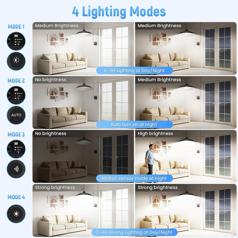 APILAB Solar Shed Light Indoor Outdoor, 2Pack 2000LM Motion Sensor Pendant Light, Daytime Available Solar Indoor Lights with 4 Lighting Modes Remote Control for Barn, Patio, Gazebo, Shop, Garage - Image 4